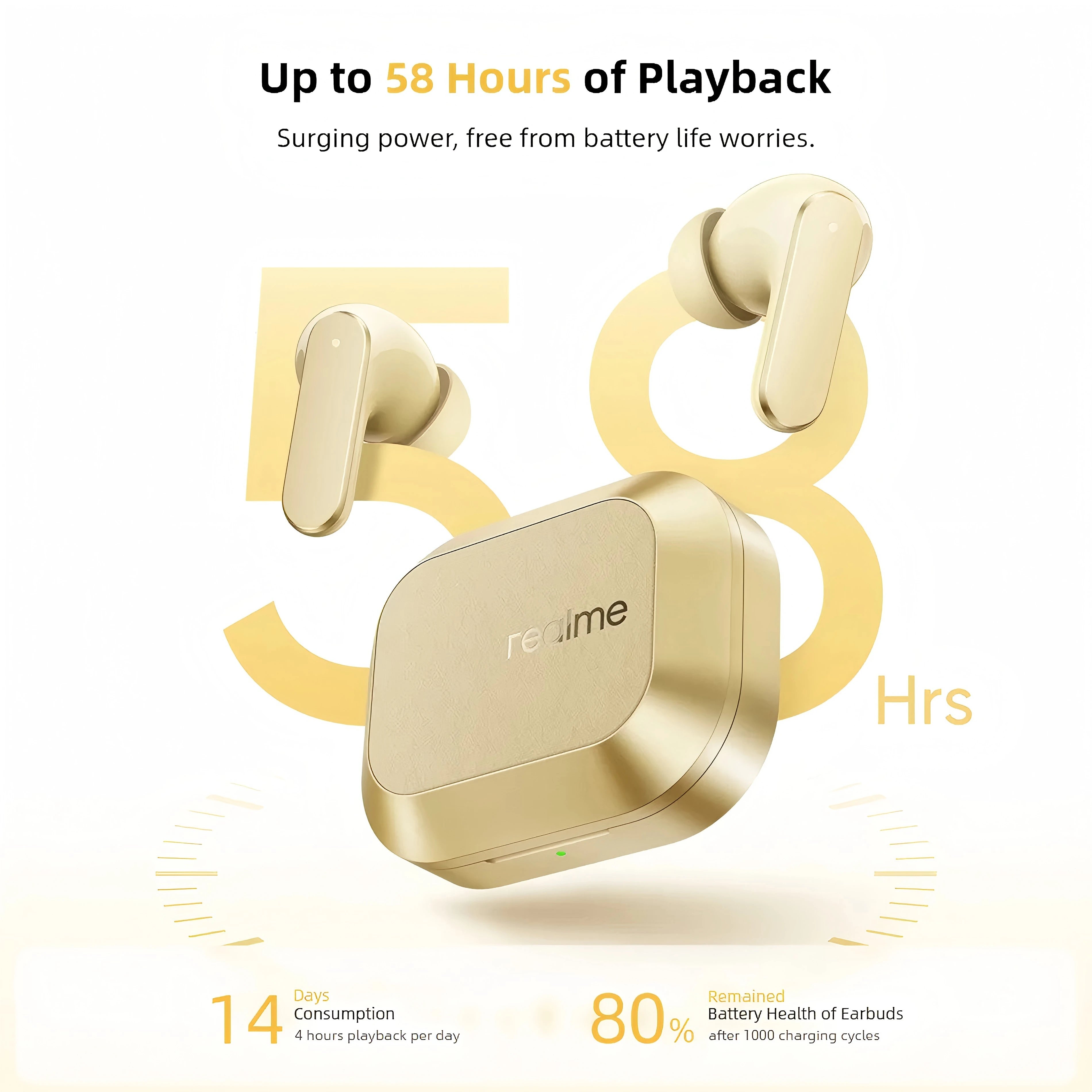 realme Buds Air8 TWS Earphone 11+6mm Premier Dual Drivers 55dB Noise Cancellation Up to 58 Hours of Playback IP55 Bluetooth 5.4