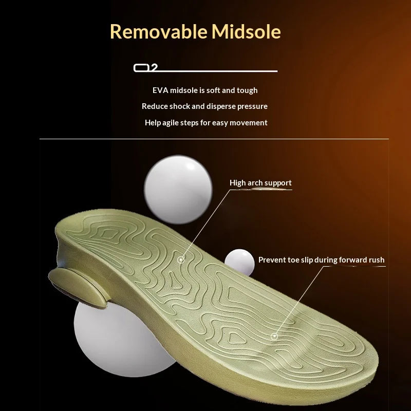 Summer Men's Thick-Soled Non-Slip Breathable Toe-Cap Sandals Casual Beach Slippers