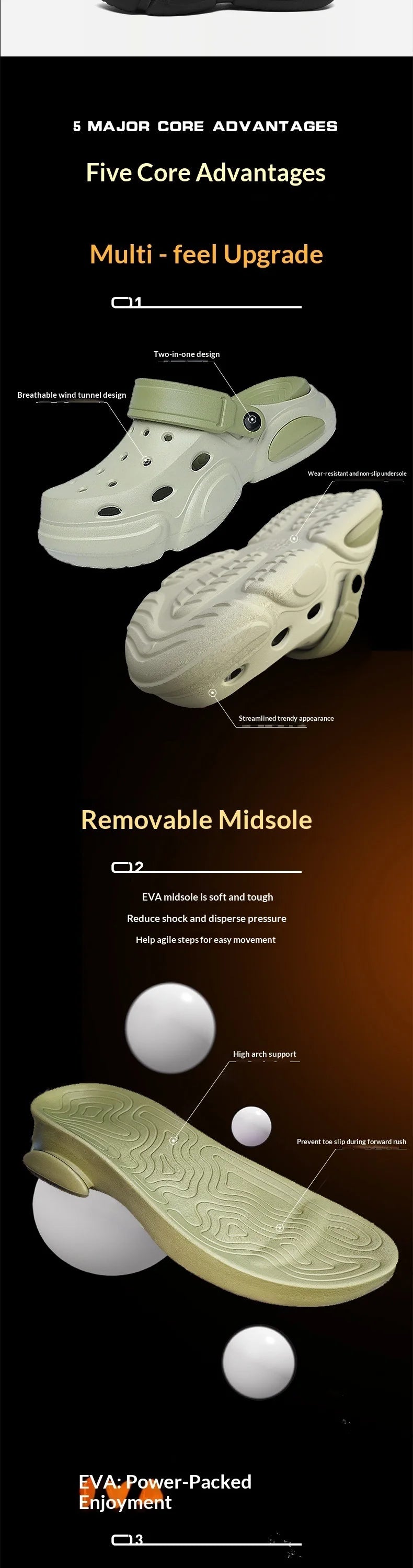 Summer Men's Thick-Soled Non-Slip Breathable Toe-Cap Sandals Casual Beach Slippers